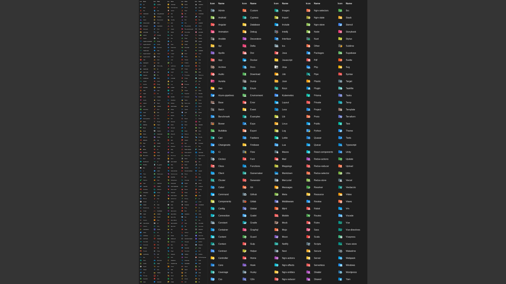 Lista ikon oraz folderów Material Icon Theme