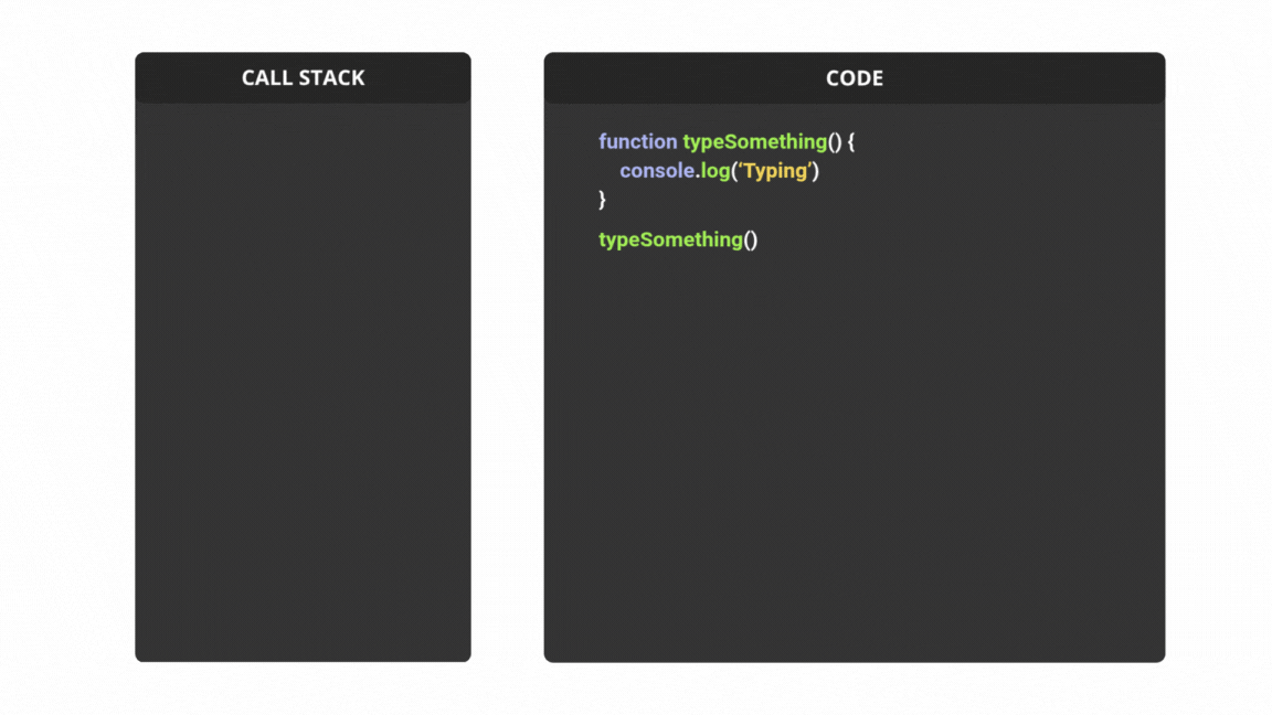 Podczas wykonywania typeSomething() na stos trafia także console.log(), który po zakończeniu jest zdejmowany jako pierwszy.