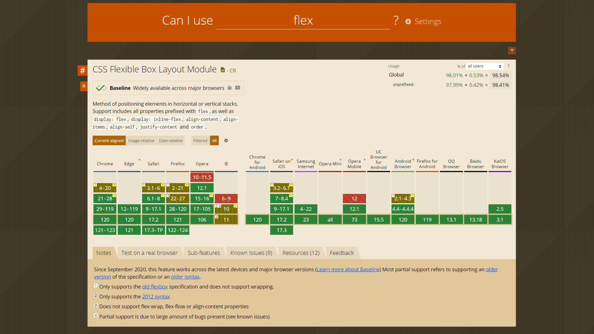 Sprawdzanie właściwości flex w caniuse.com